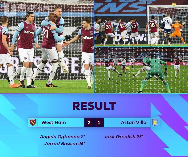 重点内容加 重点内容加